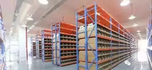 精益生產系列之--倉庫精細化管理