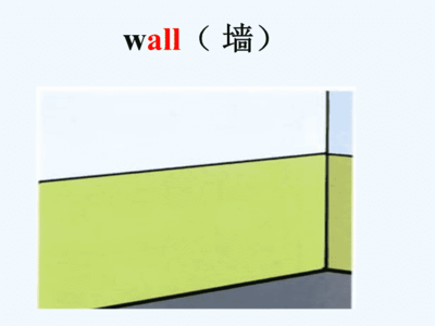 英語(yǔ)人教版四年級(jí)上冊(cè)Unit 1 B Let's talk.ppt